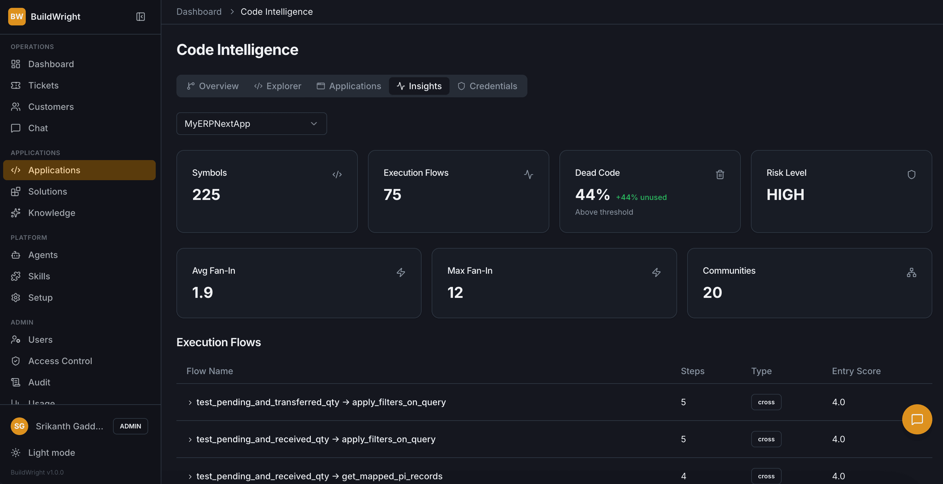 BuildWright Code Intelligence Insights dashboard with metrics and execution flows